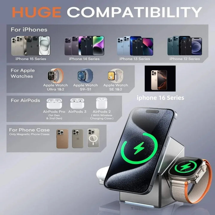 MagSafe Fast Wireless Charger