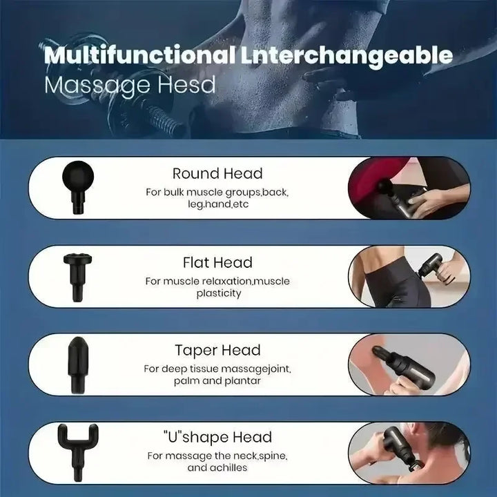Mini Fascia Massage Gun